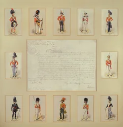 Uniformes militares del ejército británico